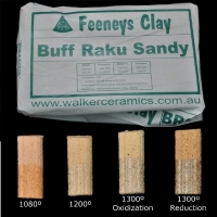 1520906310_ar8-feeneys-brs.jpg Feeneys Buff Raku Sandy (BRS) 12.5kg - Image 2